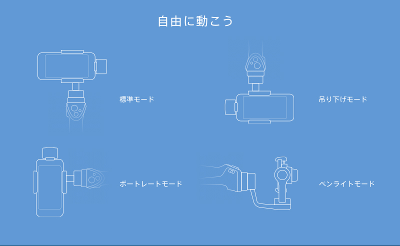 自由に動こう
