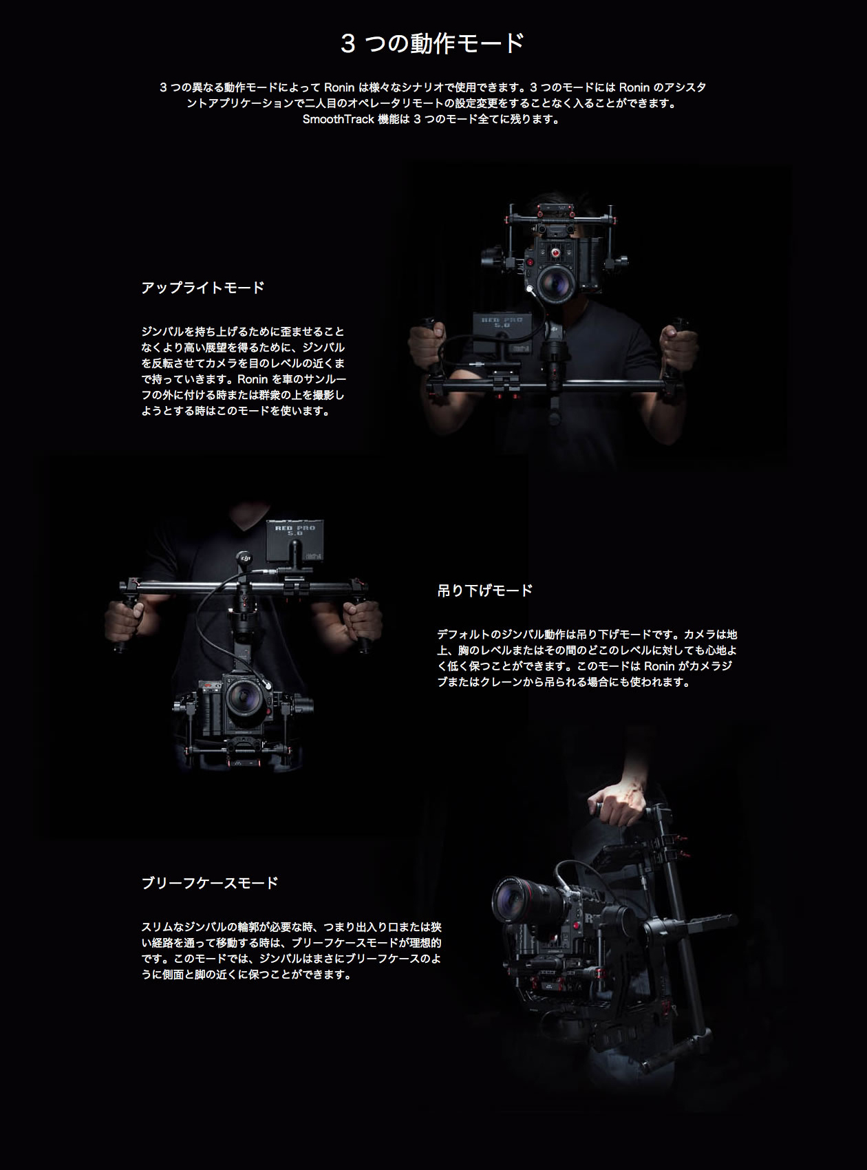 3つの動作モード