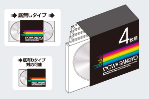 CD用BOXパッケージ｜ジュエルケース4枚収納タイプイメージ