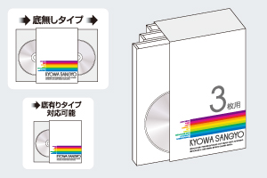 DVD用BOXパッケージ｜トールケース3枚収納タイプイメージ